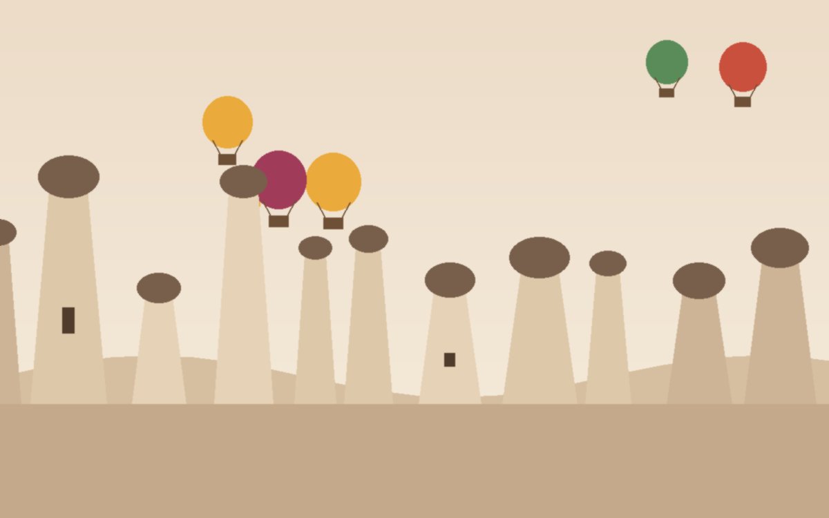 Ürgüp gezi planlama, temsilî illüstrasyon